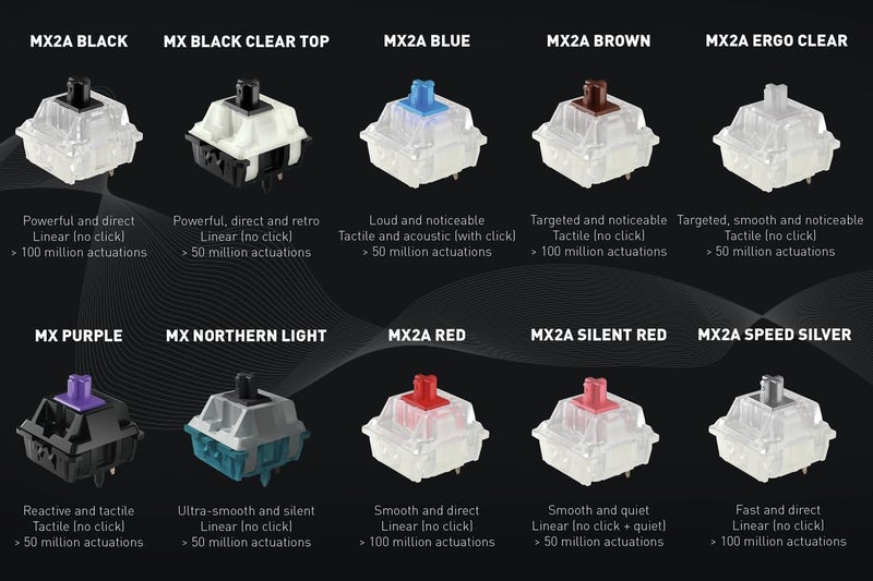 Cherry MX RGB Switch Kit | 36 pc Mechanical Keyboard Switches | DIY, Hot Swap or Gaming Keyboard | MX2A Speed Silver - Image 3